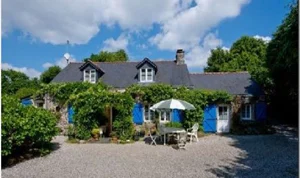 holiday france|rent holiday home|steps to rent holiday home