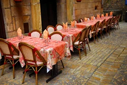 Dordogne food|Dordogne property